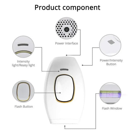 IPL Hair Removal Device for Women Painless Permanent Full Body Facial Upper Lip Bikini Legs Arms Face Women's Shaver Care Device