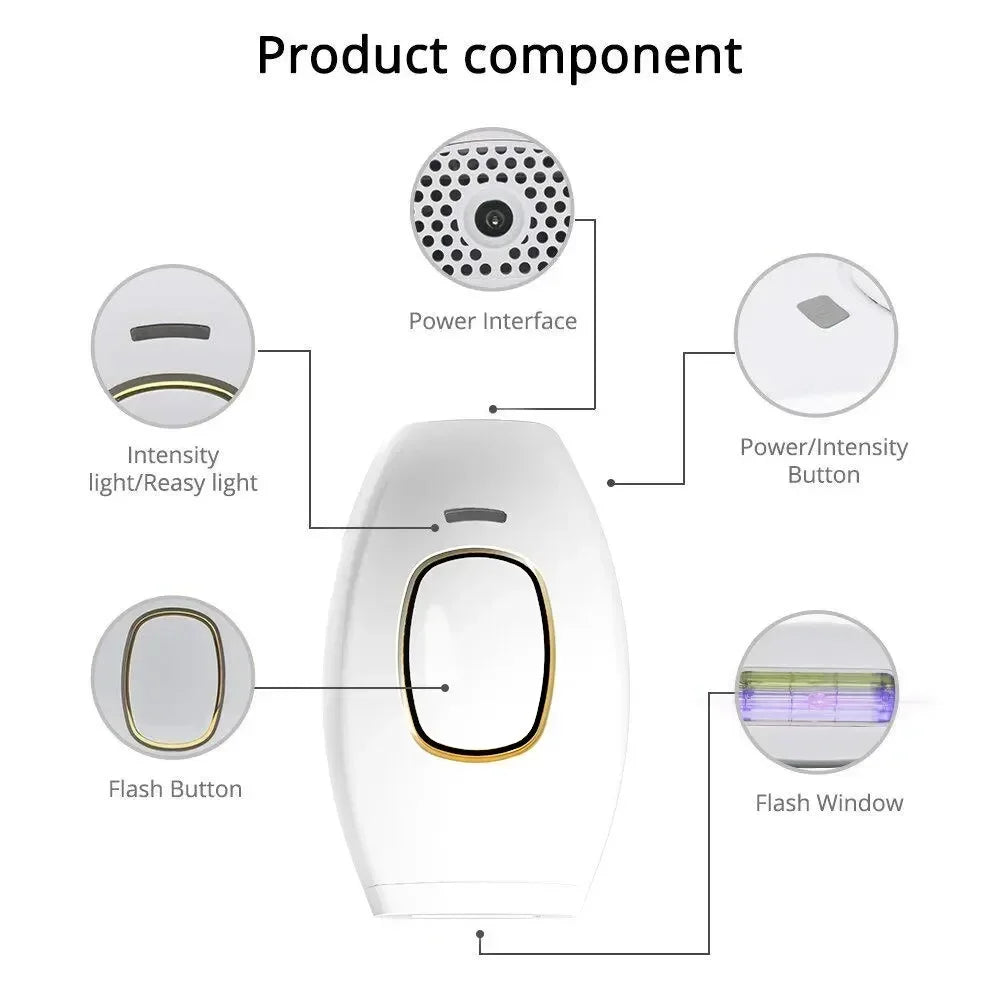 IPL Hair Removal Device for Women Painless Permanent Full Body Facial Upper Lip Bikini Legs Arms Face Women's Shaver Care Device