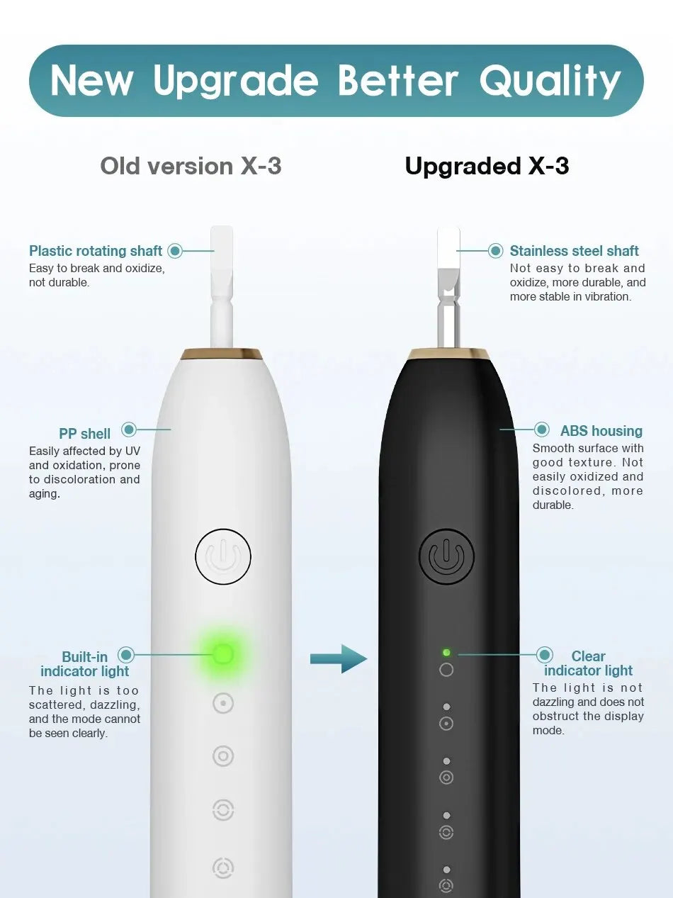 New style X-3Electric Toothbrush USB Rechargeable Tooth Brush For Adult 6Clean Modes Washable Teeth Whitening and Cleaning Brush